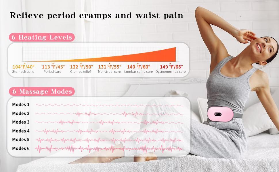 Electric Period Cramp Massager