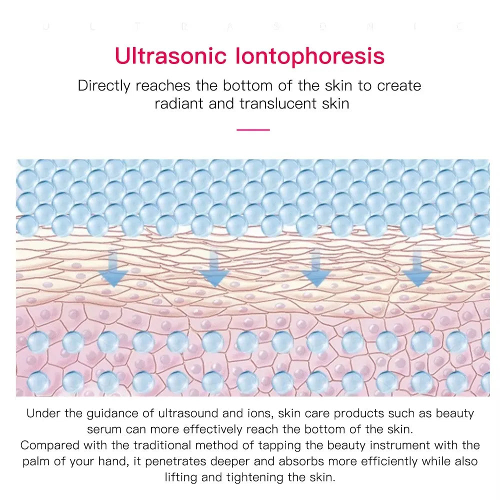 Ultrasonic Facial Scrubber